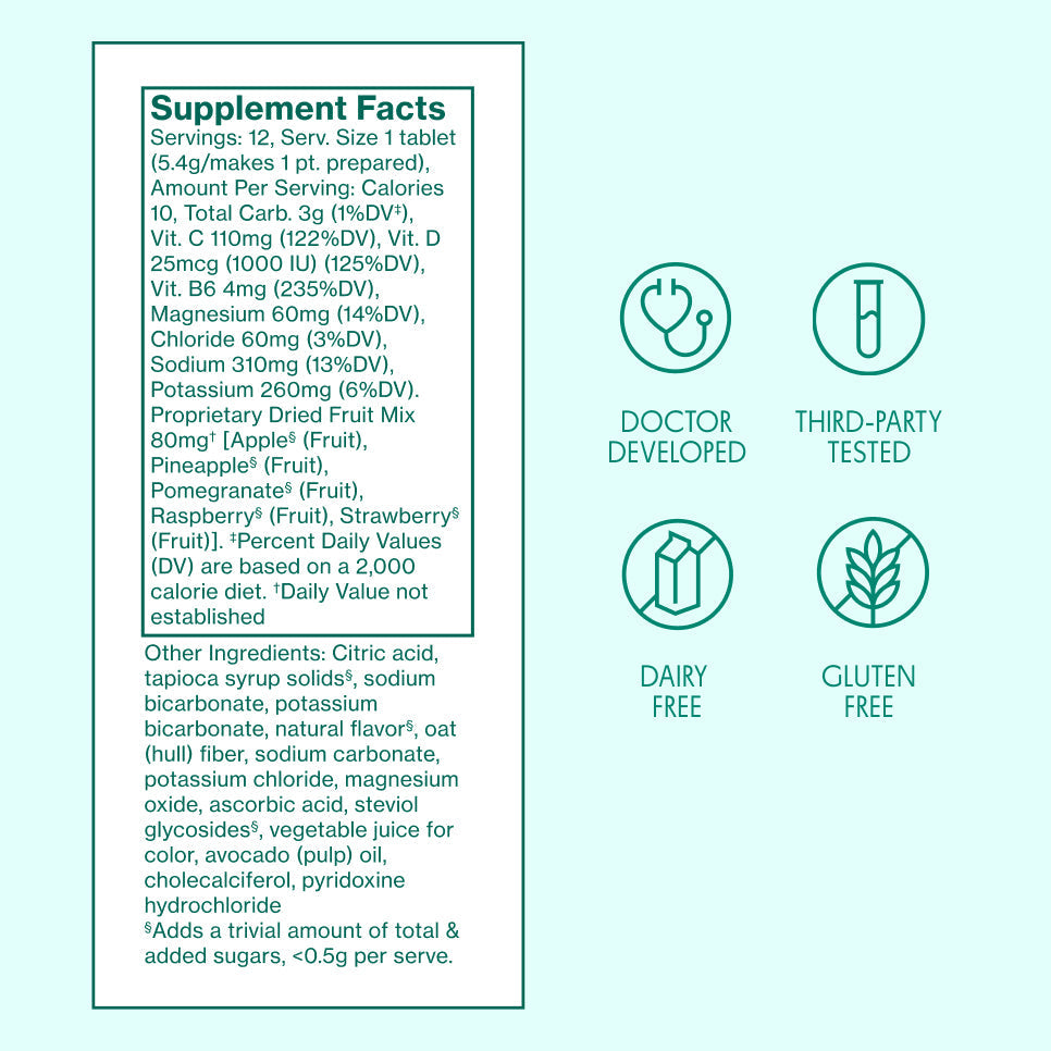 Daily Love® Electrolytes #0548I